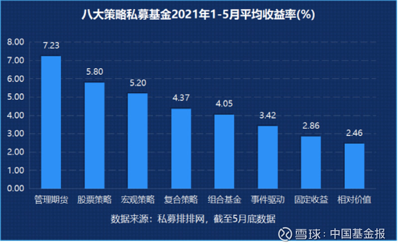 又一家！千亿基金董事长变更