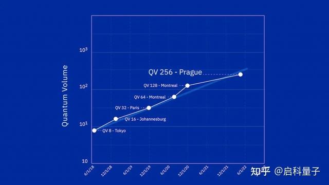 我国科学家实现最大规模离子阱量子模拟计算