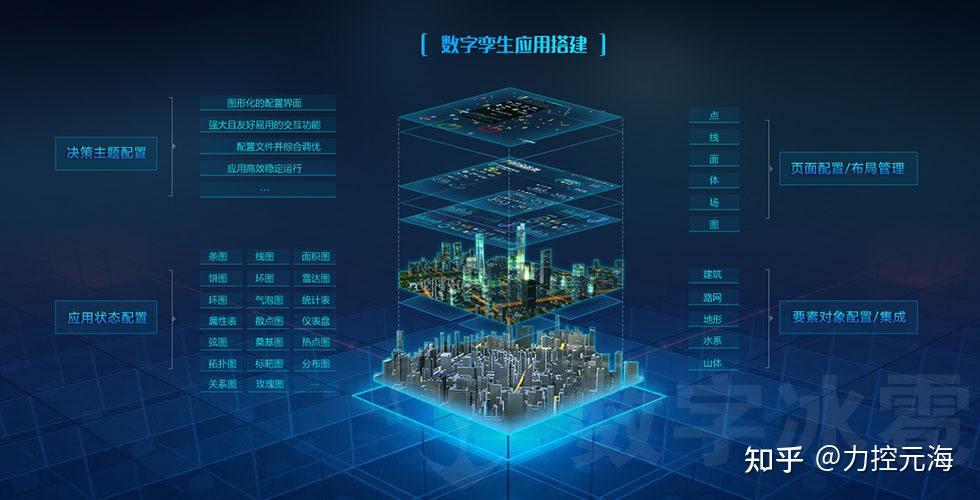 深圳环水：数字化为城市水资源管理提供更多可能性