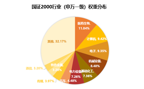 果然大跌！上市药店多次违规，门店已超万家，彩票销售流水近8000万元！这一赛道出口数据创新高，头部企业盈利稳步提升