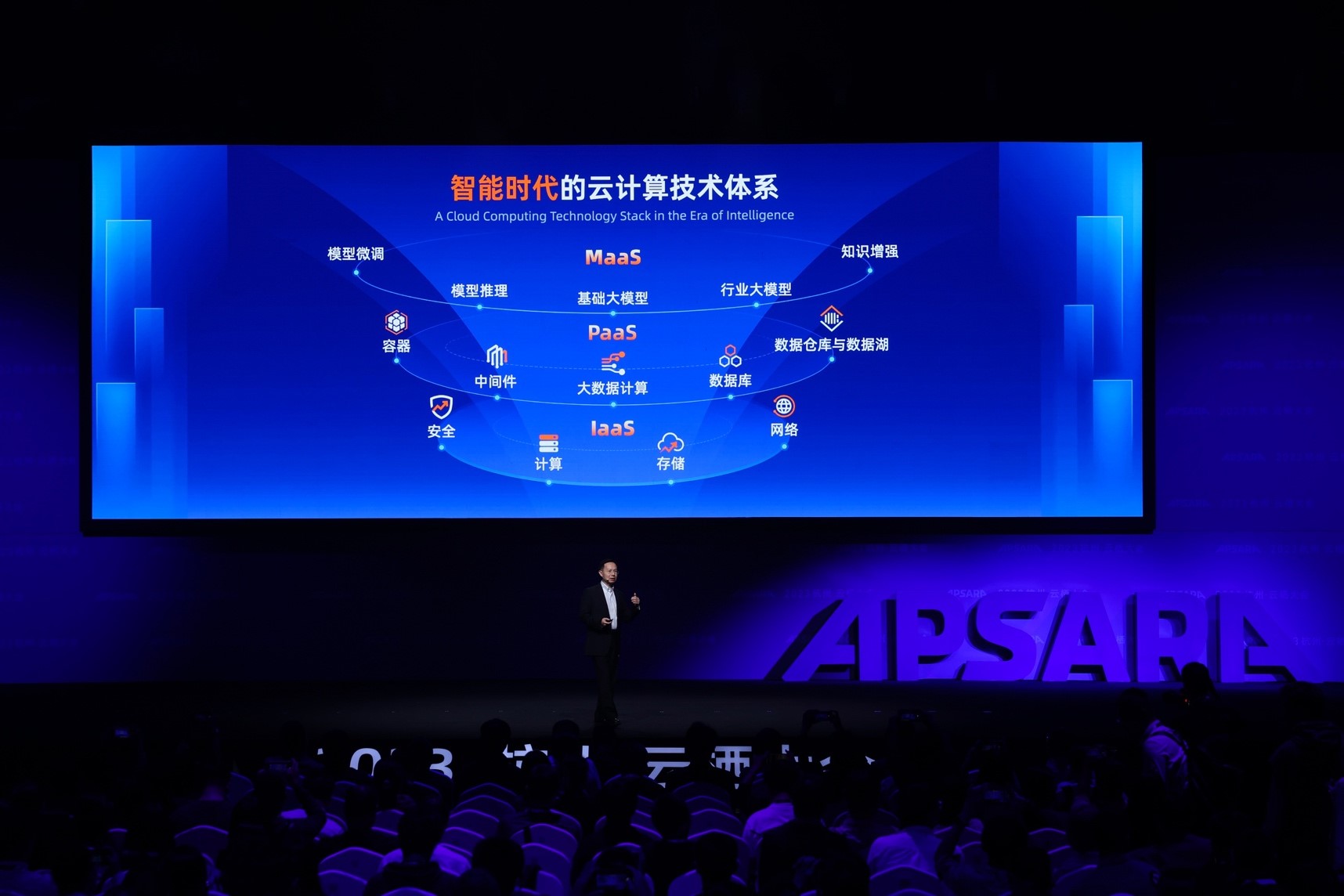 一夜之间，10余家公司被问询！中国信通院联合发布，大模型能力聚合平台服务网络来了