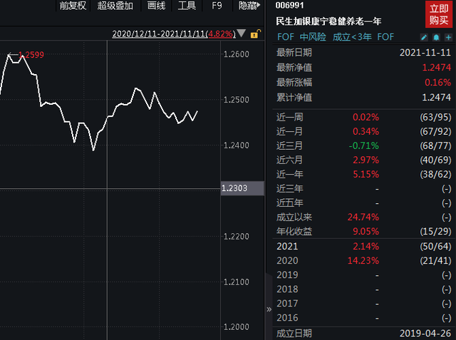 共话股债机遇 民生加银基金2024投资策略会重磅揭幕