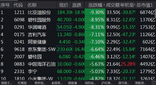 印度股市突然暴跌，恐慌指数飙升！啥情况？