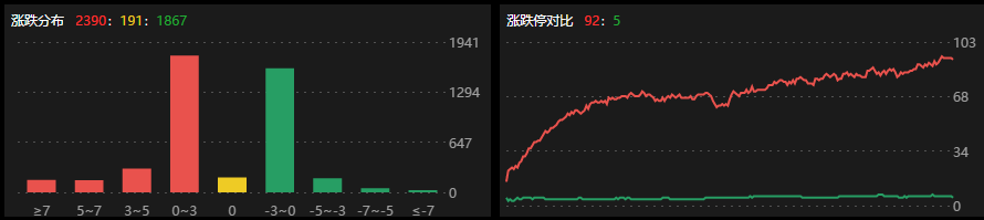 68万亿大资管进入拐点时刻，做"强"还是做"大"？
