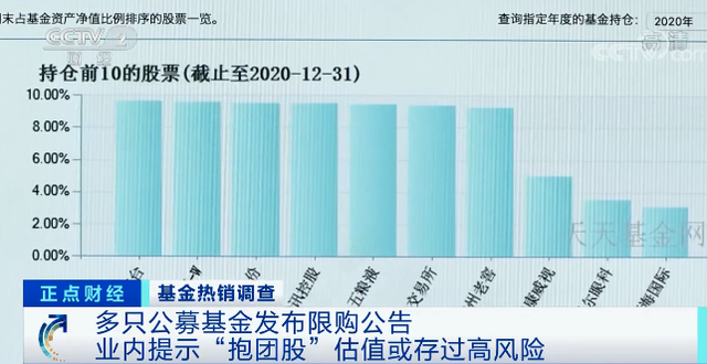 什么信号？这类基金，超四成限购