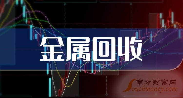 石油石化行业今日涨1.58%，主力资金净流入4.33亿元