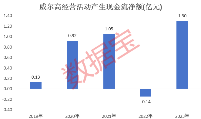 通宇通讯：分红政策彰显股东价值，年度权益分红比例创新高