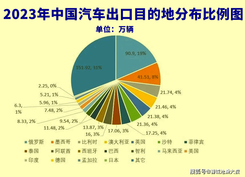 欧盟加征关税靴子落地！上汽集团紧急回应