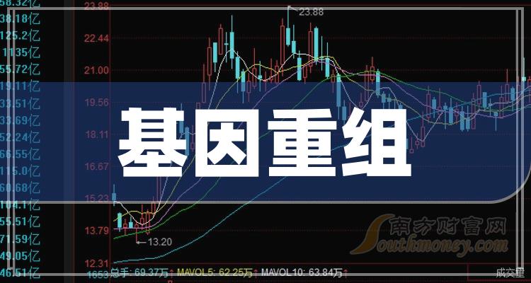 又有公司或将"戴帽"！公募如何看待"暴跌股"？
