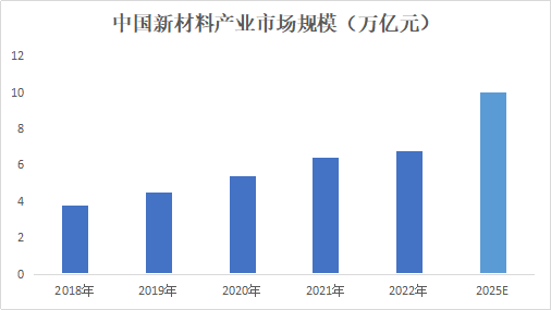 机遇香港丨连接内地与世界，香港国际机场的进阶之路