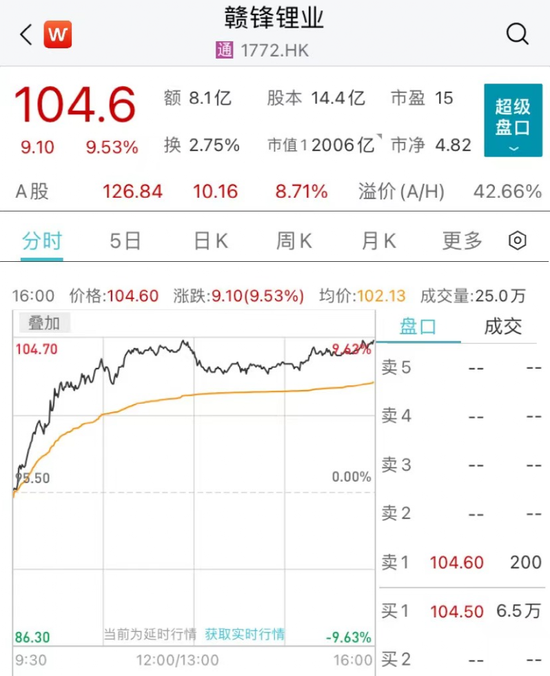 复盘亿元到千亿，茅台酒如何穿越周期？