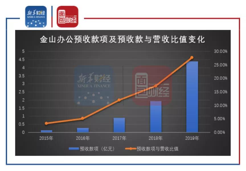 复盘亿元到千亿，茅台酒如何穿越周期？