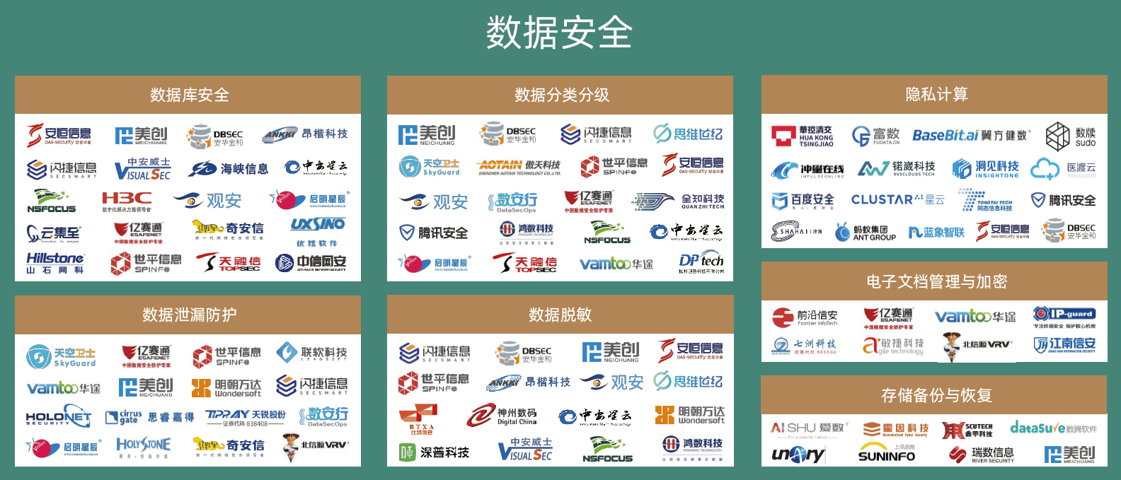 神州数码数据资产资本化成标杆！深圳首例！
