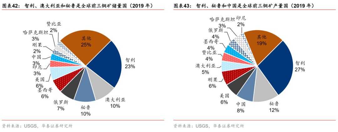 5月份南非消费者通胀率保持在5.2%不变