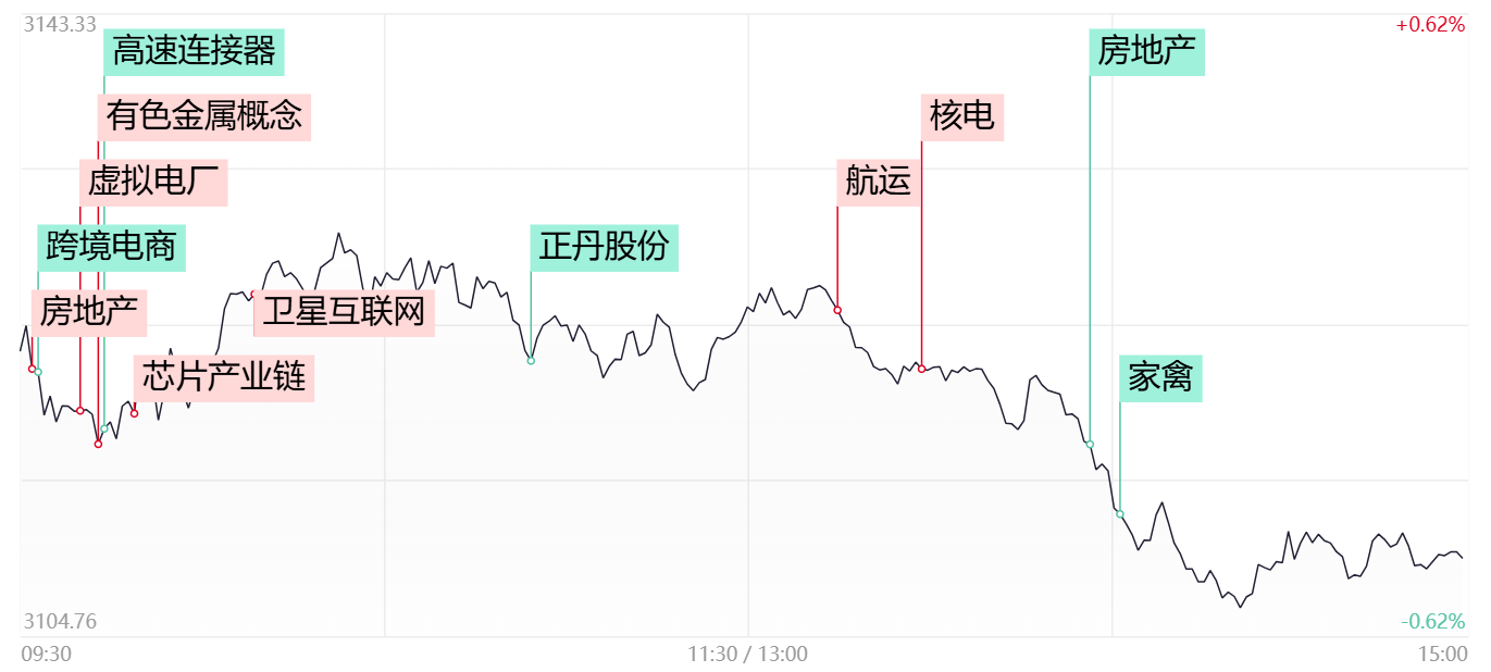 凯中精密获欧洲头部知名车企13.5亿元项目定点 新能源汽车零组件业务加速放量