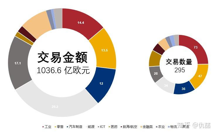 波兰一季度平均工资同比增长14.4%