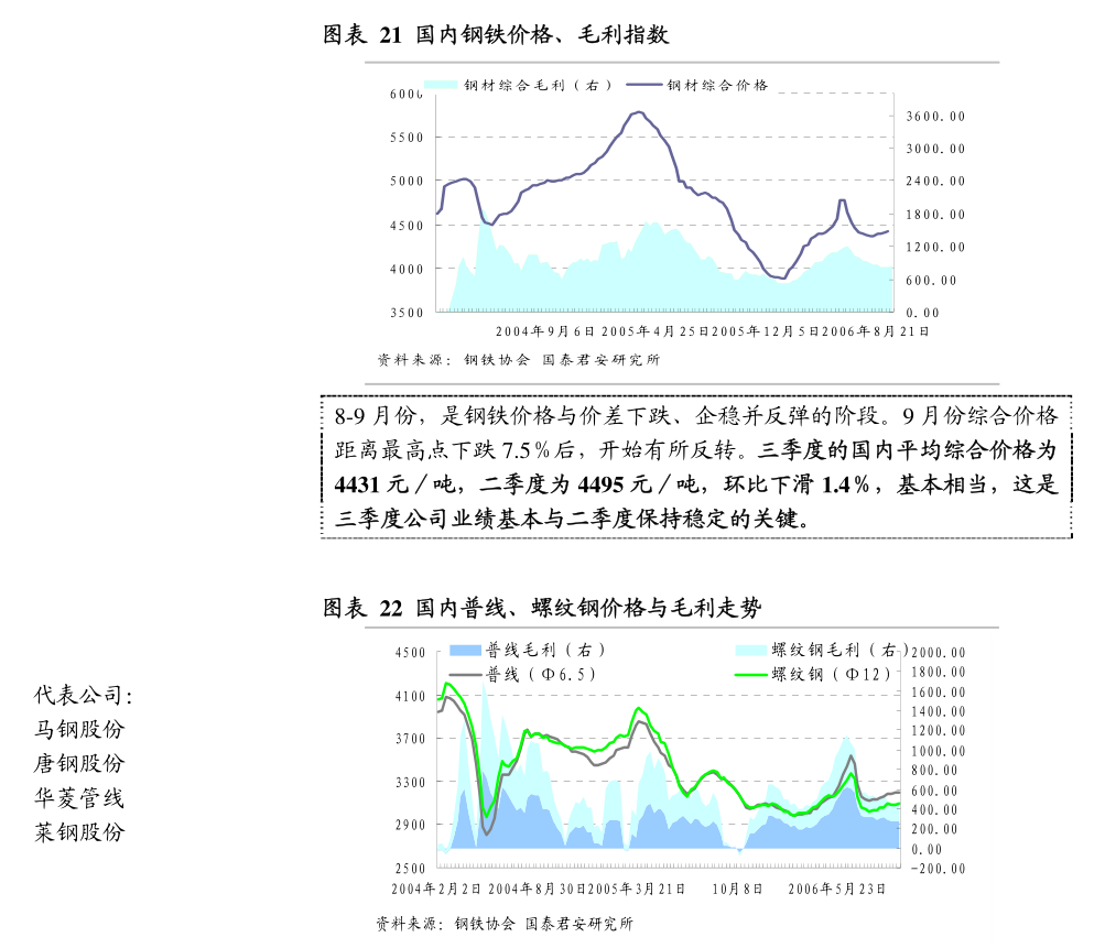 中信建投：高速光模块行业景气度仍在提升