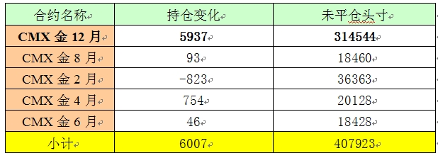 券商9月份看好223只金股 “市场有望企稳回升”成共识
