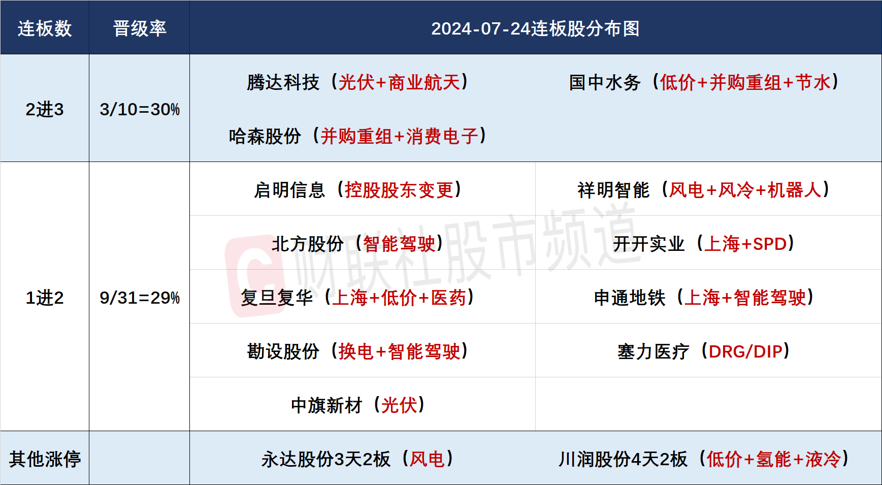 华映科技大幅异动 盘中一度上演“天地板”走势