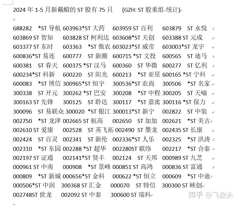 仁东控股预重整投资人确定 中信资本、广州资产等组成的联合体中选