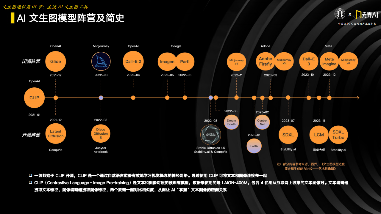 AI的终局，仍是为人类服务