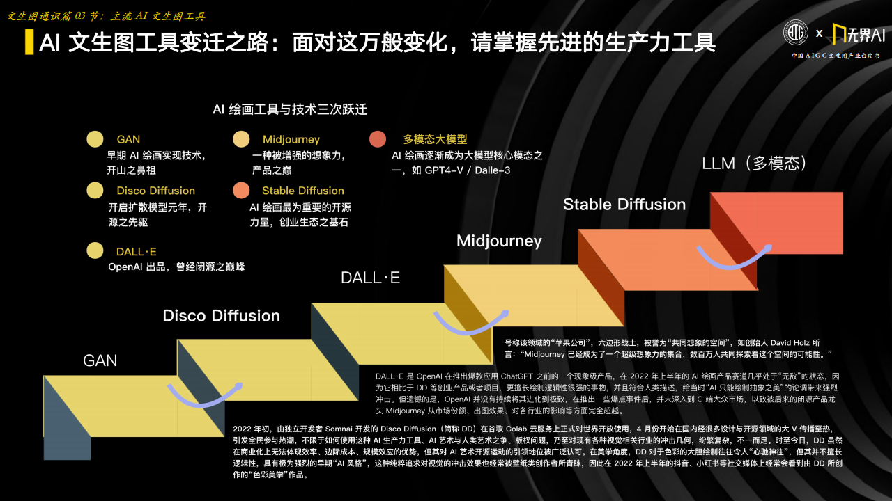 AI的终局，仍是为人类服务