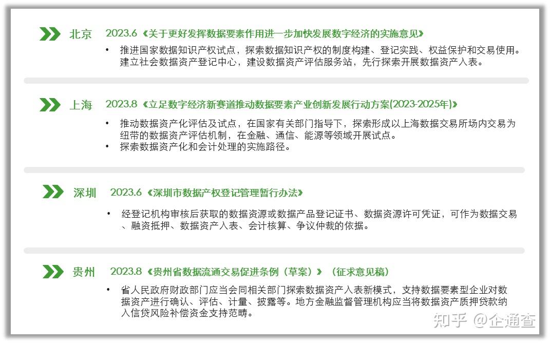 国家数据局：将引导鼓励社会各方，积极参与公共数据资源开发利用