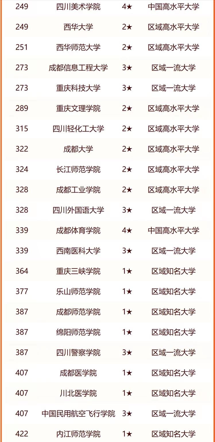 10月16日四川成渝涨停分析：成渝城市群，高速公路，知识产权概念热股