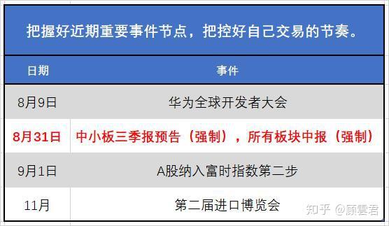 10月16日福日电子涨停分析：华为产业链，LED，折叠屏概念热股