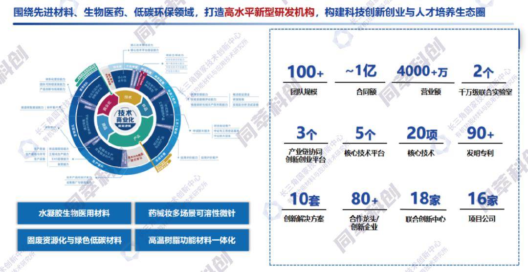 数实融合研究报告“数字化赋能新型工业化创新实践”发布