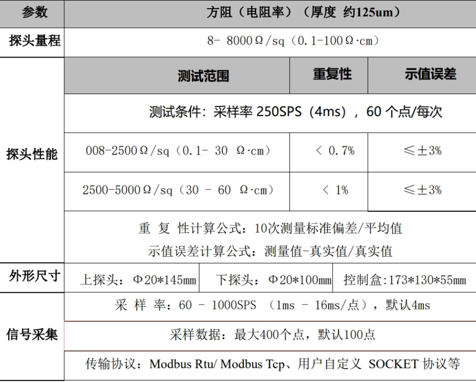 IFWS&SSLCHINA2024 苏州盛大开幕，超千人齐聚探寻产业科技创新融合新思路