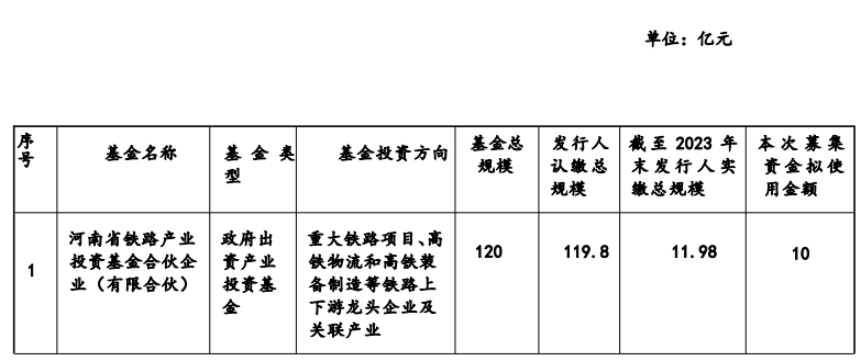 恒力石化 发行中期票据获批