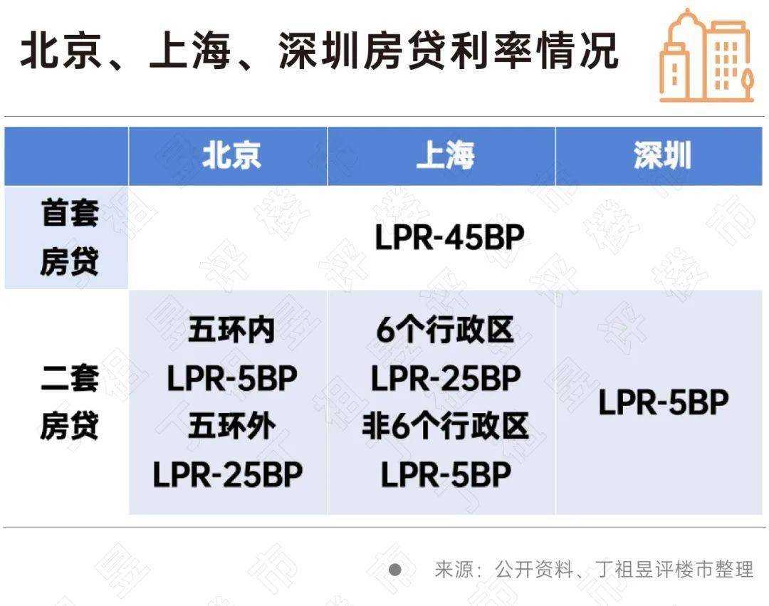 潘功胜重磅发声！事关五大金融工作重点 包括货币政策、金融监管、对外开放等