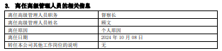 国金基金：原督察长张静因个人原因离任 虞志海新任督察长