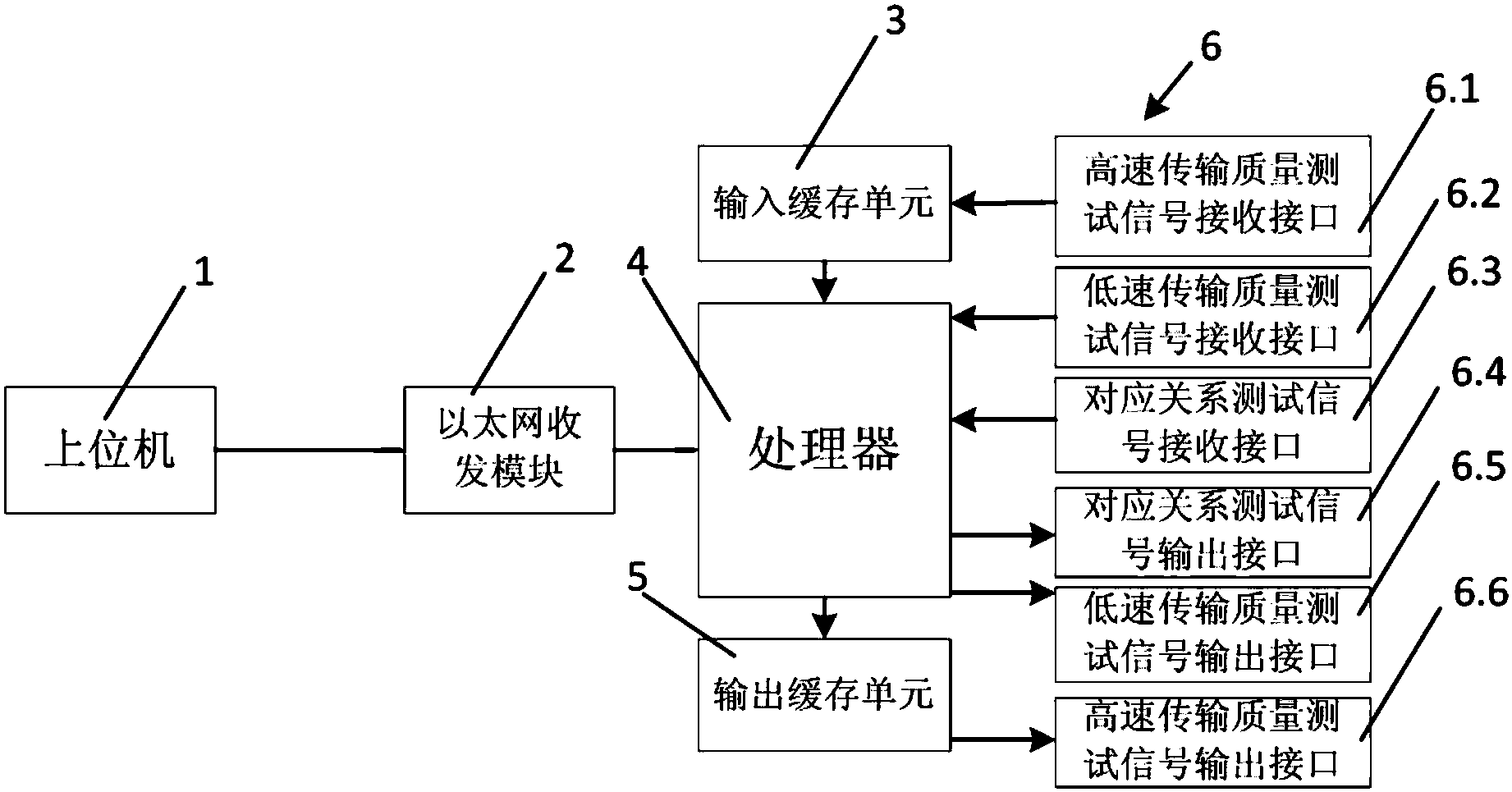 精测电子实控人彭骞拟参与ST聆达重整背后：抄底光伏，还是“买壳”？