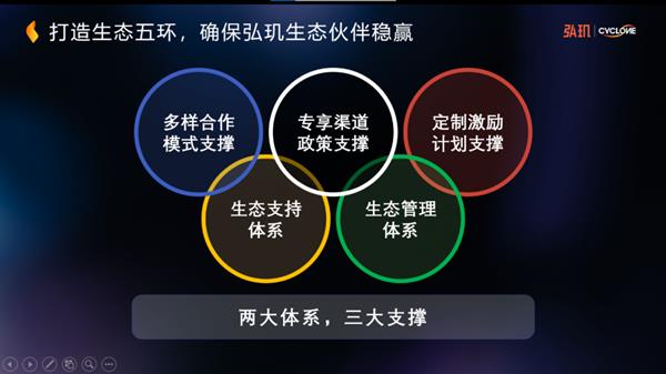 东方钽业：落地央企控股上市公司市值管理工作 打造科技领军企业