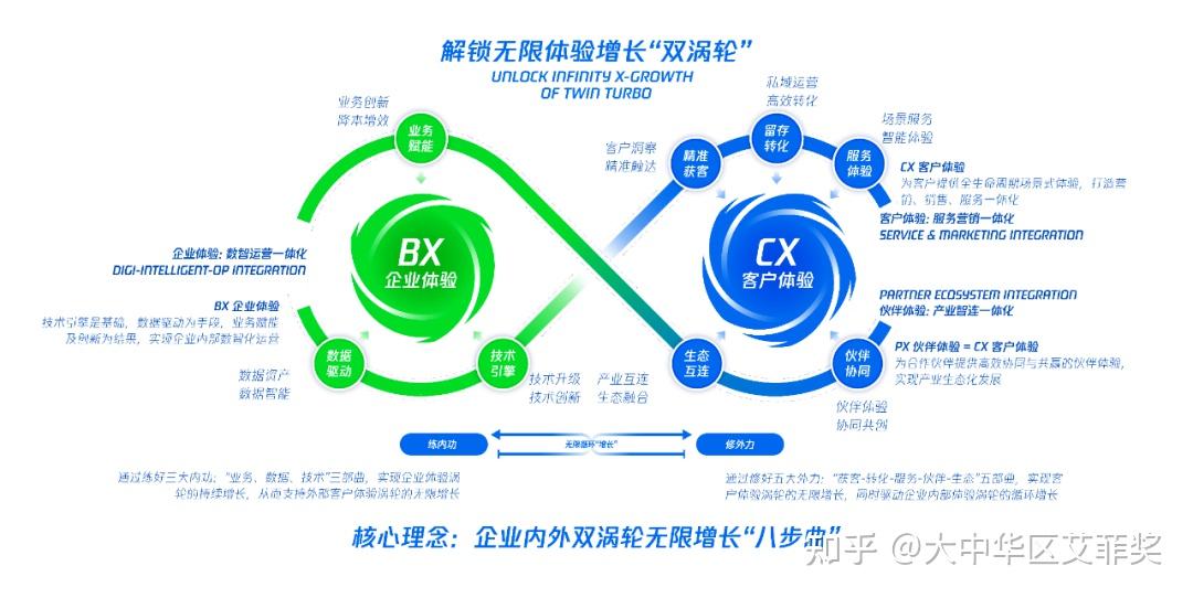 百货零售企业纷纷谋变 并购重组助推行业整合