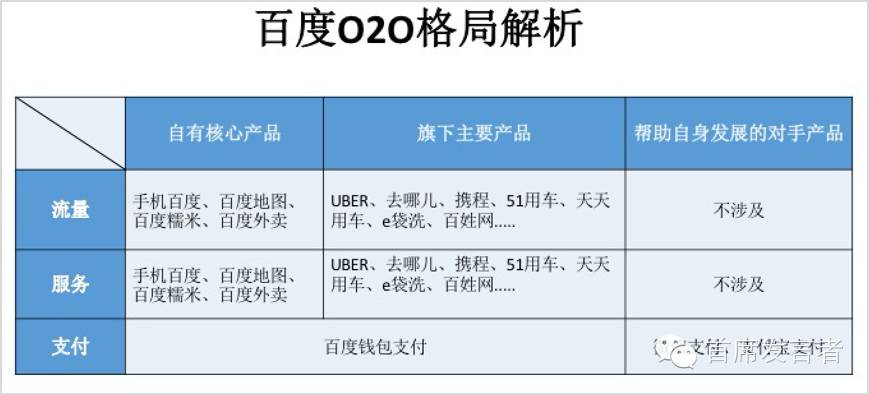 种收一体 黑奥秘千店流量矩阵打开实体生意新玩法