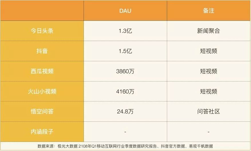 种收一体 黑奥秘千店流量矩阵打开实体生意新玩法