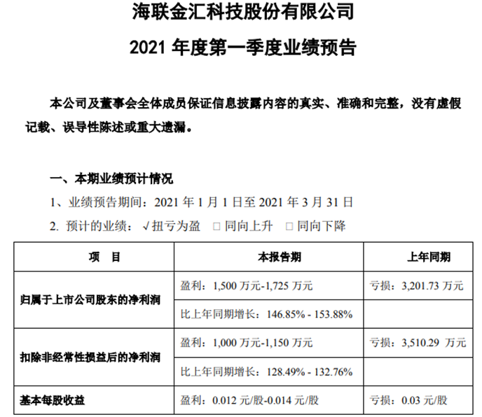 海联金汇转让亏损子公司股权 进一步聚焦汽车零部件主业