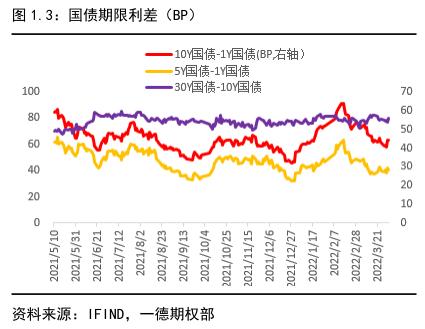 法国财政僵局中推进3000亿欧元公债计划，债市动荡加剧