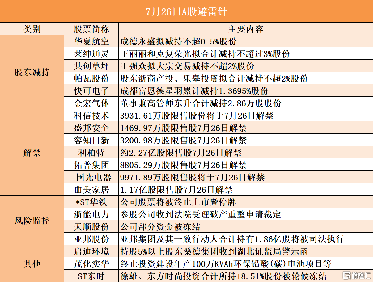 【公告精选】东兴证券2024年净利大幅预增