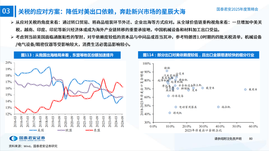 国泰君安：航空业具超预期长逻辑 春运有望催化乐观预期
