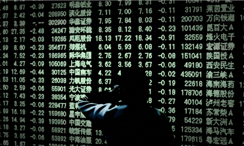 【盘中播报】11只A股跌停 商贸零售行业跌幅最大