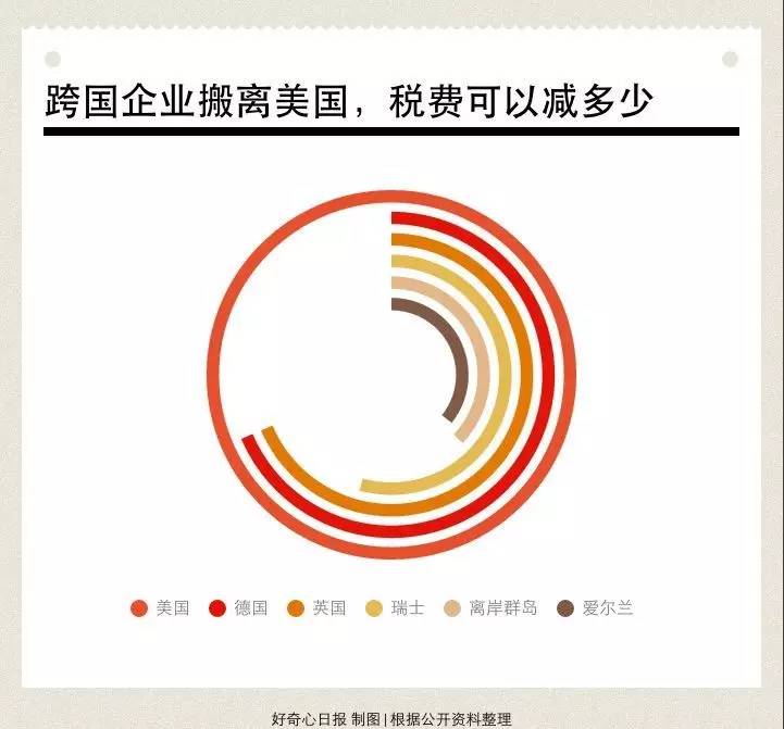 肯商业并购活动依然活跃
