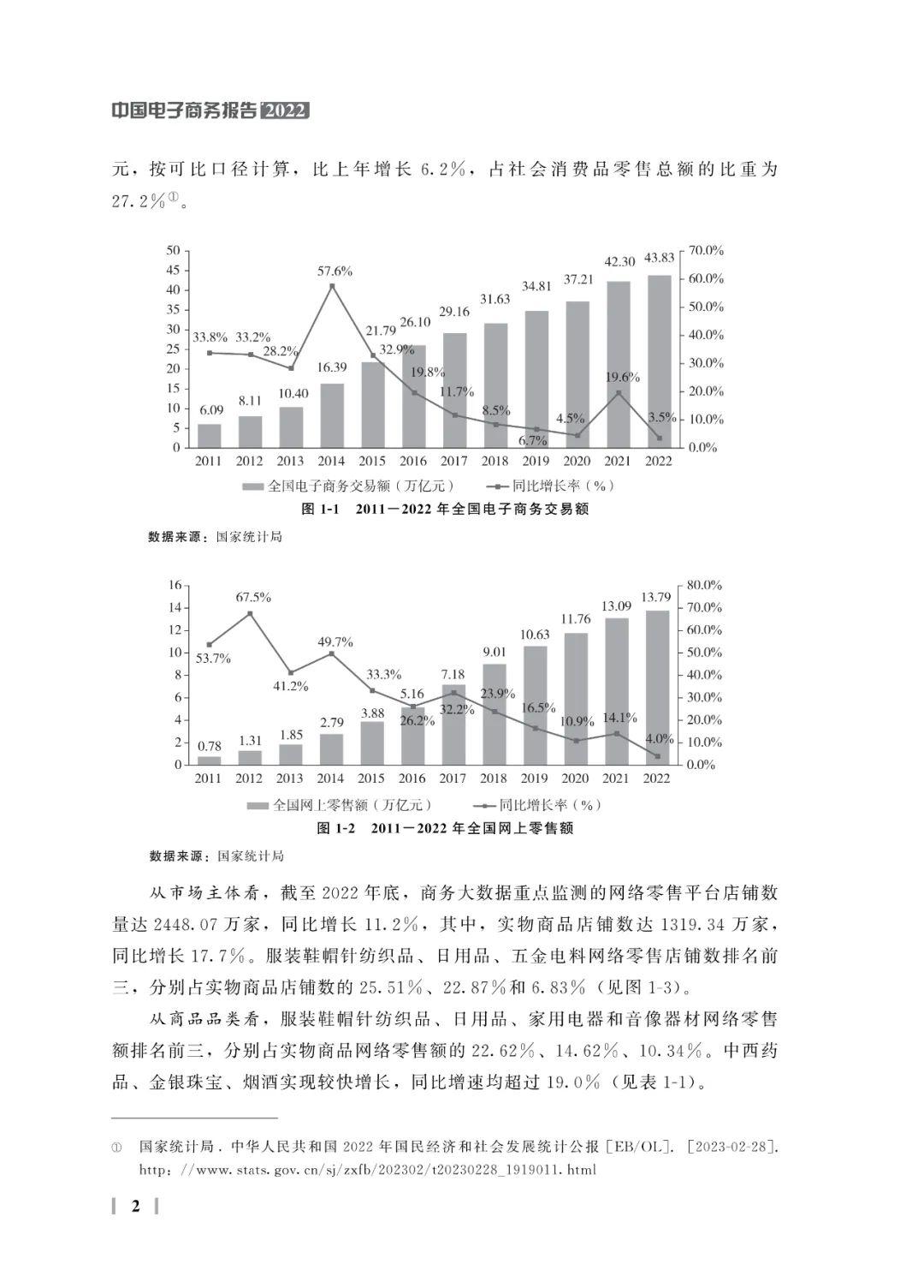 商务部回应提振消费、稳外贸工作安排： 购新补贴细则陆续印发 做好负面清单“减法”