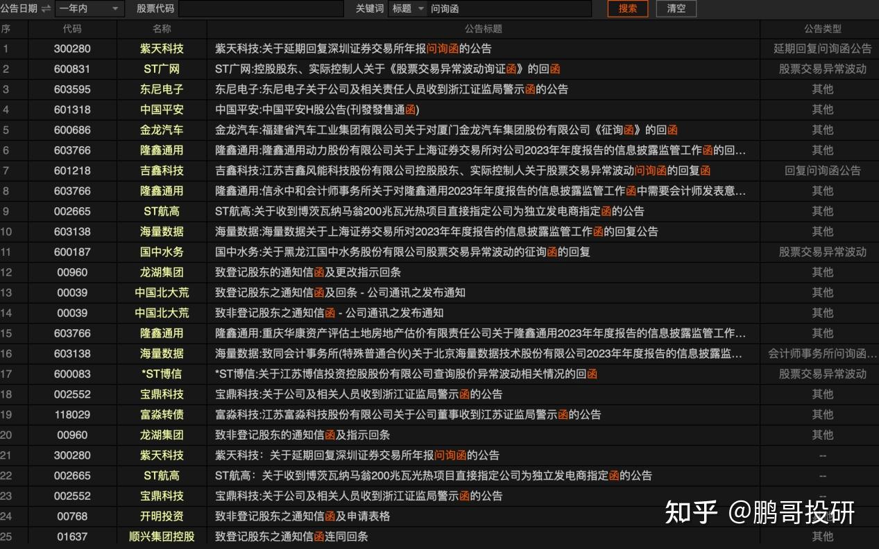 刚刚，多家公司发布利好公告！