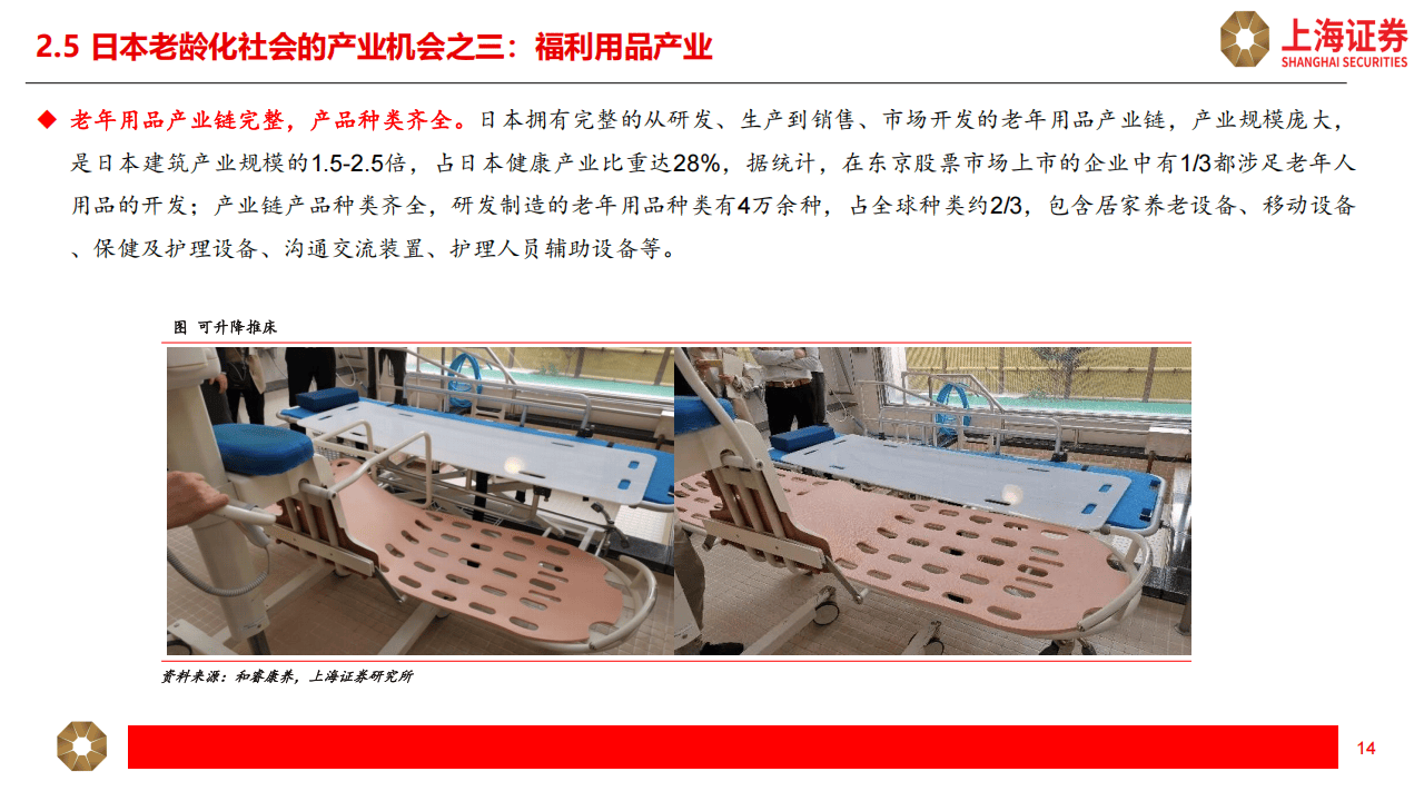 银发经济前景广阔 国家发改委发布“深化养老服务”改革发展意见