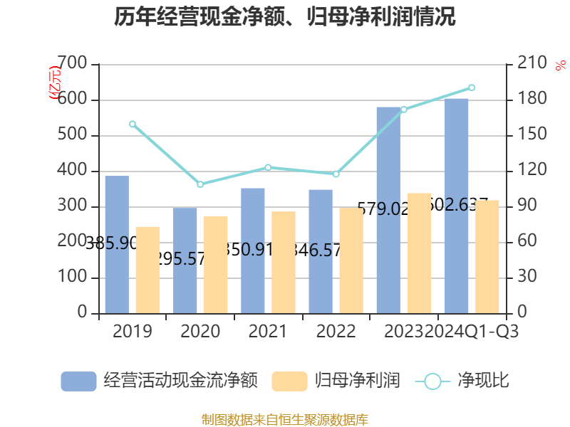 和泰机电股价异动 2024年净利润预计下降40.28%—52.57%