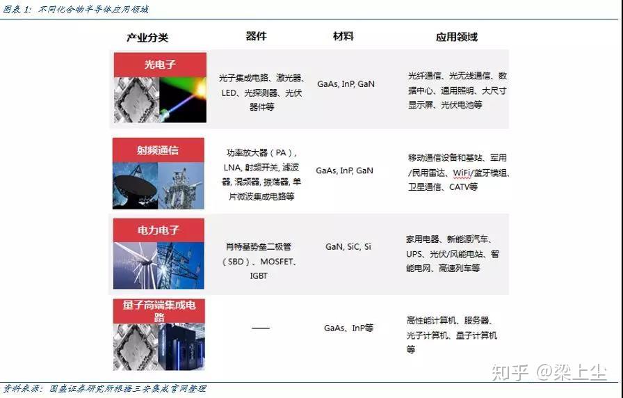 平安证券：冰雪运动全产业链具有较好的发展机会
